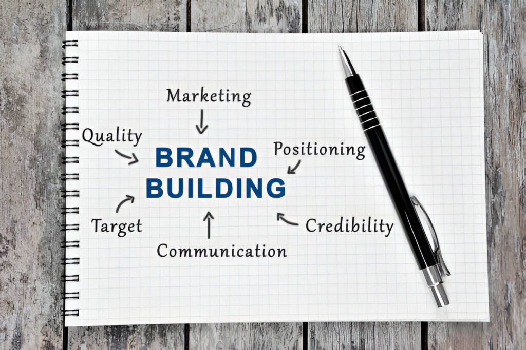 Brand Communication Strategies