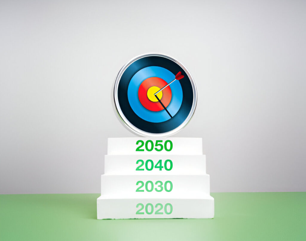 Marketing Goals for 2025