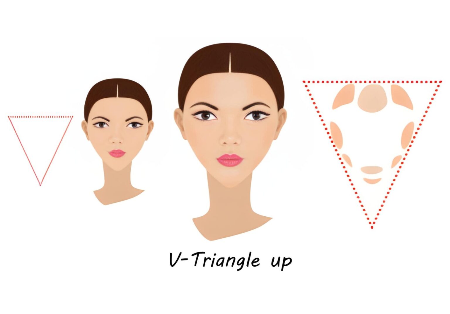 Achieve a Youthful Look with V-Shaped Contouring